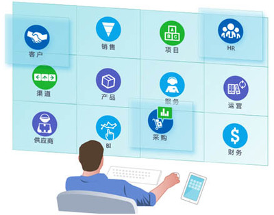 8Manage 助力創業團隊打造高效務實的企業管理方案
