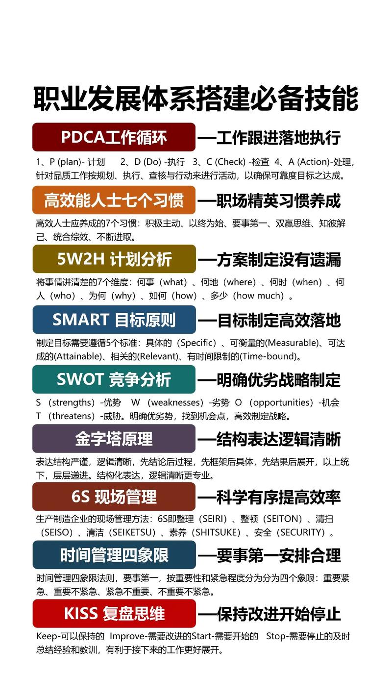 企業(yè)管理體系全集 1300套培訓PPT課件打造卓越管理能力