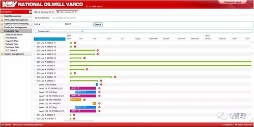 華為制造企業(yè)智能決策管理 數(shù)據(jù)驅(qū)動(dòng)下的卓越運(yùn)營(yíng)與創(chuàng)新實(shí)踐