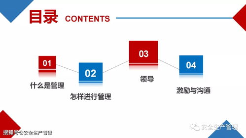企業(yè)管理 理念、實(shí)踐與未來趨勢(shì)