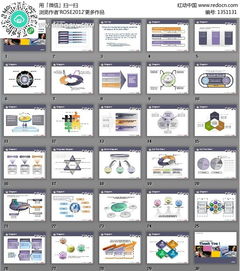 商業(yè)管理咨詢公司圖表示意圖PPT模板助力企業(yè)管理決策